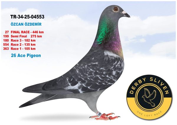 27 place TR-34-25-04553- ÖZCAN ÖZDEMİR